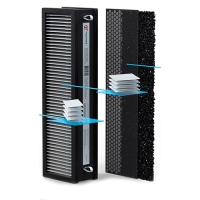 Сменная фильтрующая вставка Royal Clima RCB 150 Н12 + carbon Сменная фильтрующая вставка Royal Clima RCB 150 Н12 + carbon