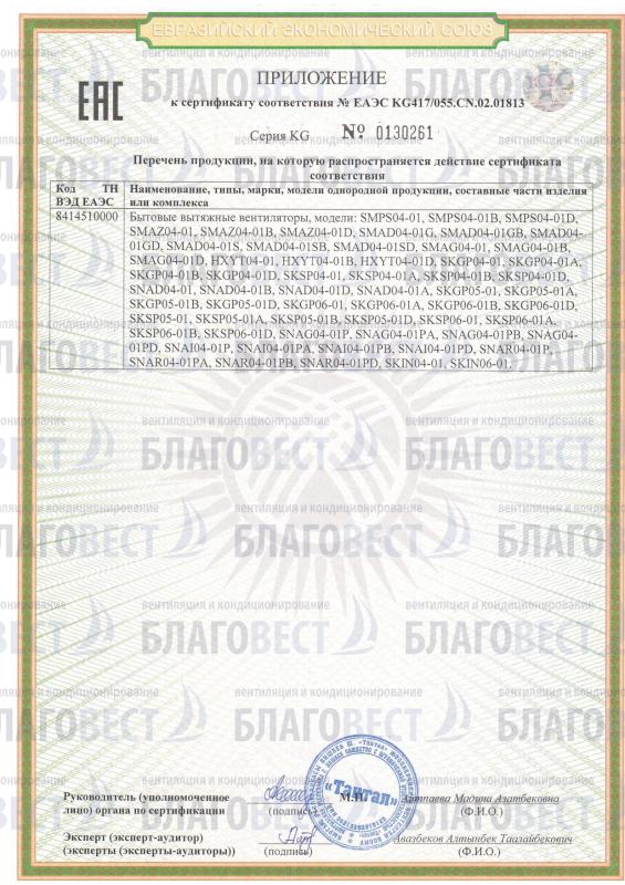 Приложение к сертификату соответствия на оборудование Seicoi