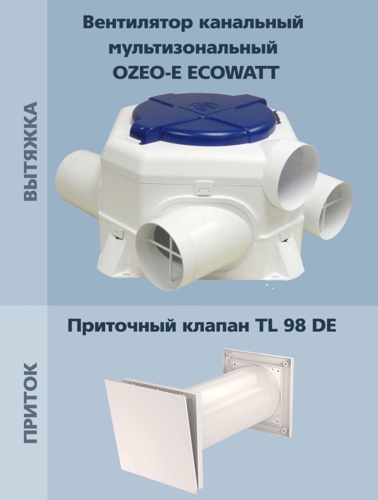 комплекс вентиляции