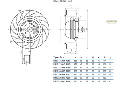 Центробежный вентилятор RB2C-175/060 K015 I