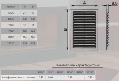 Вентиляционная решетка прямоугольная ЭРА 1708С