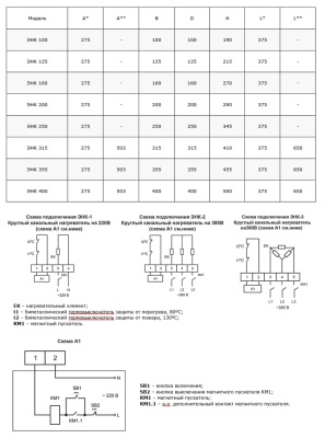 Электронагреватель Ровен ЭНК 160/2,0