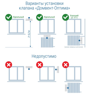 Приточный вентиляционный клапан ДомВент Оптима Приточный вентиляционный клапан ДомВент Оптима