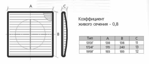 Вентиляционная решетка ЭРА 1724Г