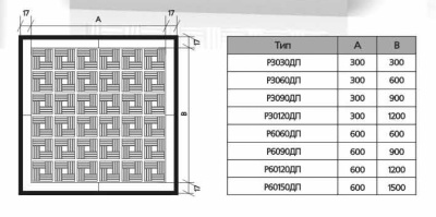 Вентиляционная решетка пластиковая радиаторная ЭРА Р60150ДП