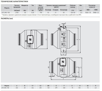 Канальный вентилятор Soler Palau JETLINE-150 Канальный вентилятор Soler Palau JETLINE-150