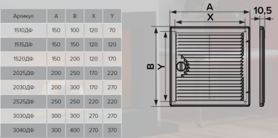 Вентиляционная решетка пластиковая ЭРА 3040ДФ