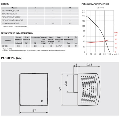 Накладной вентилятор Soler Palau EB-100N HT