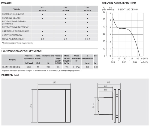 Накладной вентилятор Soler Palau SILENT-200 CRZ DESIGN 3C
