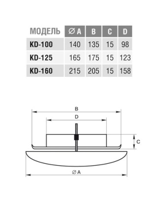 Диффузор Europlast KD 100