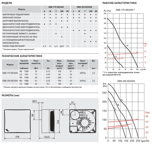 Накладной вентилятор Soler Palau EBB DESIGN 250 HM