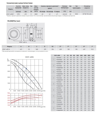 Канальный вентилятор круглый Soler Palau VENT-400N T Канальный вентилятор круглый Soler Palau VENT-400N T