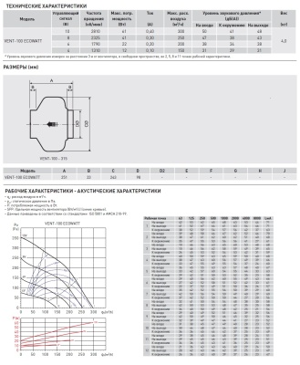 Энергоэффективный канальный вентилятор Soler Palau VENT-100 ECOWATT Энергоэффективный канальный вентилятор Soler Palau VENT-100 ECOWATT