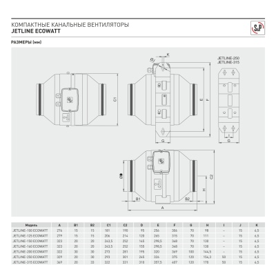 Энергоэффективный канальный вентилятор Soler Palau JETLINE-200 ECOWATT Энергоэффективный канальный вентилятор Soler Palau JETLINE-200 ECOWATT