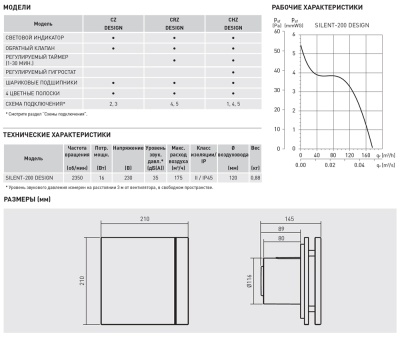 Вытяжной вентилятор Soler Palau SILENT-200 CHZ DESIGN 3C