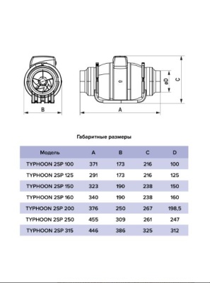 Канальный вентилятор круглый ERA TYPHOON 250 2SP Канальный вентилятор круглый ERA TYPHOON 250 2SP