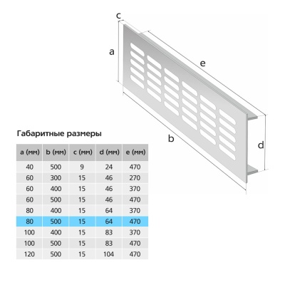 Вентиляционная решетка Благовест 80x500, серебро (2шт.)