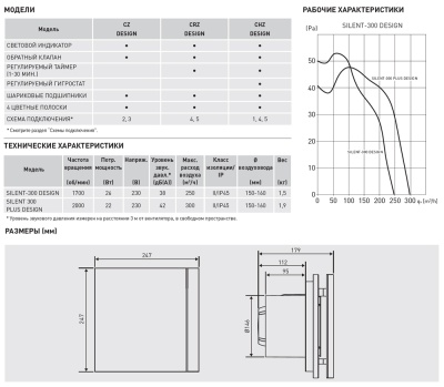 Вентилятор с обратным клапаном Soler Palau SILENT-300 CRZ PLUS SILVER DESIGN 3C