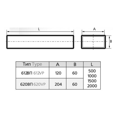 Воздуховод плоский пластиковый ЭРА 612ВП1,5 (120х60 мм/1,5 м)