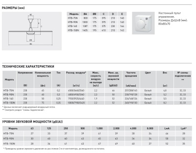 Потолочный вентилятор Soler Palau HTB-75N Потолочный вентилятор Soler Palau HTB-75N