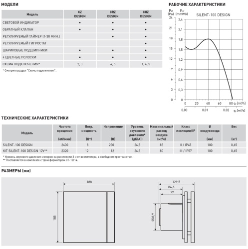 Накладной вентилятор Soler Palau SILENT-100 CZ DESIGN 3C