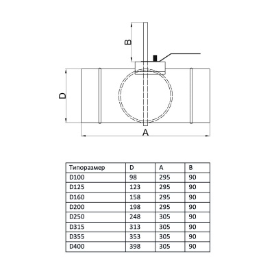 Дроссель-клапан круглый под электропривод (оц. сталь) d150