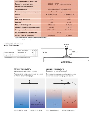 Потолочный вентилятор Soler Palau HTB-2500 Потолочный вентилятор Soler Palau HTB-2500