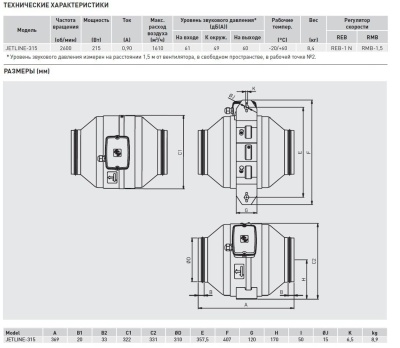 Канальный вентилятор Soler Palau JETLINE-315