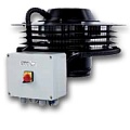 S&P CTB Ecowatt S&P CTB Ecowatt