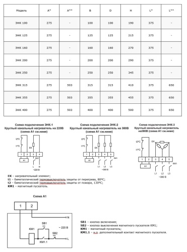 Электронагреватель Ровен ЭНК 355/6,0