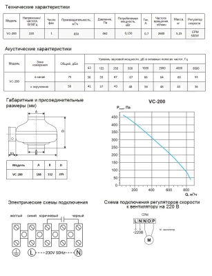 Вентилятор канальный VC-200 (с кронштейном) Вентилятор канальный VC-200 (с кронштейном)