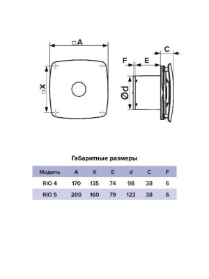 Вентилятор накладной ЭРА RIO 4C Ivory